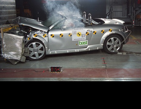 Краш тест Audi TT (2003)